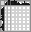 Japanese crossword «Sea Otter» Japanese crossword «Sea Otter»