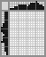 Japanese crossword «Starfish» Japanese crossword «Starfish»