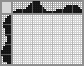 Japanese crossword &laquo;Starfish&raquo;