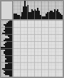 Japanese crossword «Sea Horses» Japanese crossword «Sea Horses»