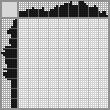 Japanese crossword «Sea lion» Japanese crossword «Sea lion»