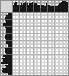 Japanese crossword &laquo;Shark&raquo;