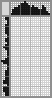 Japanese crossword &laquo;Sea-horse&raquo;
