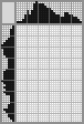 Japanese crossword «Sea horse» Japanese crossword «Sea horse»