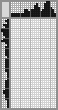 Japanese crossword &laquo;Seahorse&raquo;