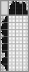 Japanese crossword &laquo;Seahorse&raquo;