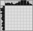 Japanese crossword «Seahorse» Japanese crossword «Seahorse»