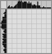 Japanese crossword «Seahorse» Japanese crossword «Seahorse»
