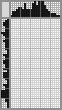 Japanese crossword «Seahorse» Japanese crossword «Seahorse»