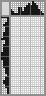 Japanese crossword &laquo;Seahorse&raquo;