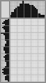 Japanese crossword «Seahorse» Japanese crossword «Seahorse»