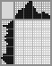 Japanese crossword &laquo;Seahorse&raquo;