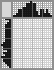 Japanese crossword «Seahorse» Japanese crossword «Seahorse»