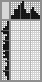 Japanese crossword &laquo;Sea horse&raquo;