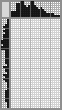 Random crossword