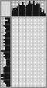 Japanese crossword &laquo;Seahorse&raquo;