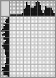 Japanese crossword «Seahorse» Japanese crossword «Seahorse»