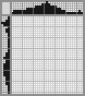 Japanese crossword «SeaHorse» Japanese crossword «SeaHorse»