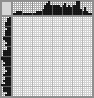 Japanese crossword «Seahorse» Japanese crossword «Seahorse»