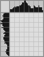 Random crossword
