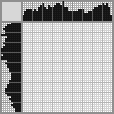 Japanese crossword «Seahorse» Japanese crossword «Seahorse»