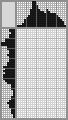 Japanese crossword «Seahorse» Japanese crossword «Seahorse»