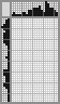 Japanese crossword «Navy seal» Japanese crossword «Navy seal»