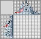 Japanese crossword «Leopard seal» Japanese crossword «Leopard seal»