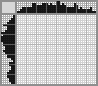 Japanese crossword «Sea Lion» Japanese crossword «Sea Lion»