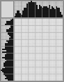 Japanese crossword &laquo;The Sea-Wolf&raquo;