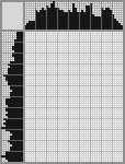 Japanese crossword &laquo;Sea wolf&raquo;