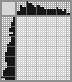 Japanese crossword &laquo;Sailor&raquo;