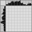 Japanese crossword «Sailor» Japanese crossword «Sailor»