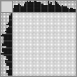 Japanese crossword «Popeye a sailor man!» Japanese crossword «Popeye a sailor man!»