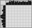 Japanese crossword «Popeye» Japanese crossword «Popeye»