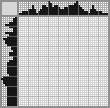 Japanese crossword &laquo;Walrus&raquo;