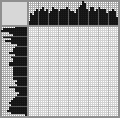 Japanese crossword «Walrus» Japanese crossword «Walrus»