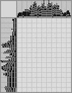 Japanese crossword «Walrus» Japanese crossword «Walrus»