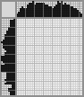 Japanese crossword «Moscow» Japanese crossword «Moscow»