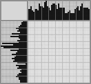 Japanese crossword «Bridge» Japanese crossword «Bridge»