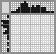 Japanese crossword «Bridge» Japanese crossword «Bridge»