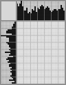 Japanese crossword &laquo;Bridge&raquo;