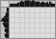 Japanese crossword «Bridge across the river» Japanese crossword «Bridge across the river»