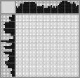 Japanese crossword «Rialto Bridge, Venice» Japanese crossword «Rialto Bridge, Venice»