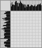 Japanese crossword &laquo;Bridge in St. Petersburg&raquo;