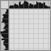 Japanese crossword «Moth» Japanese crossword «Moth»