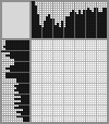 Japanese crossword &laquo;Motorbike&raquo;