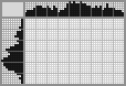 Japanese crossword «Motorcycle» Japanese crossword «Motorcycle»