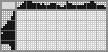 Japanese crossword &laquo;Motorcycle&raquo;