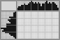 Japanese crossword «Motorcycle» Japanese crossword «Motorcycle»